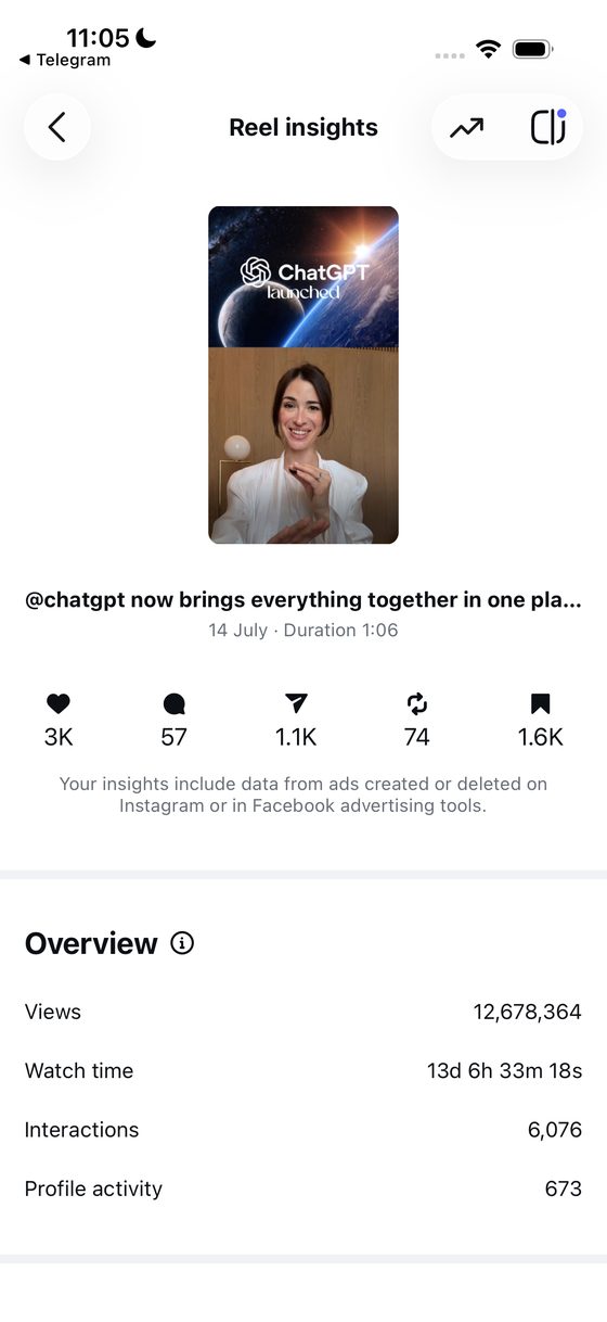 Instagram insights for the ChatGPT Instagram Reel